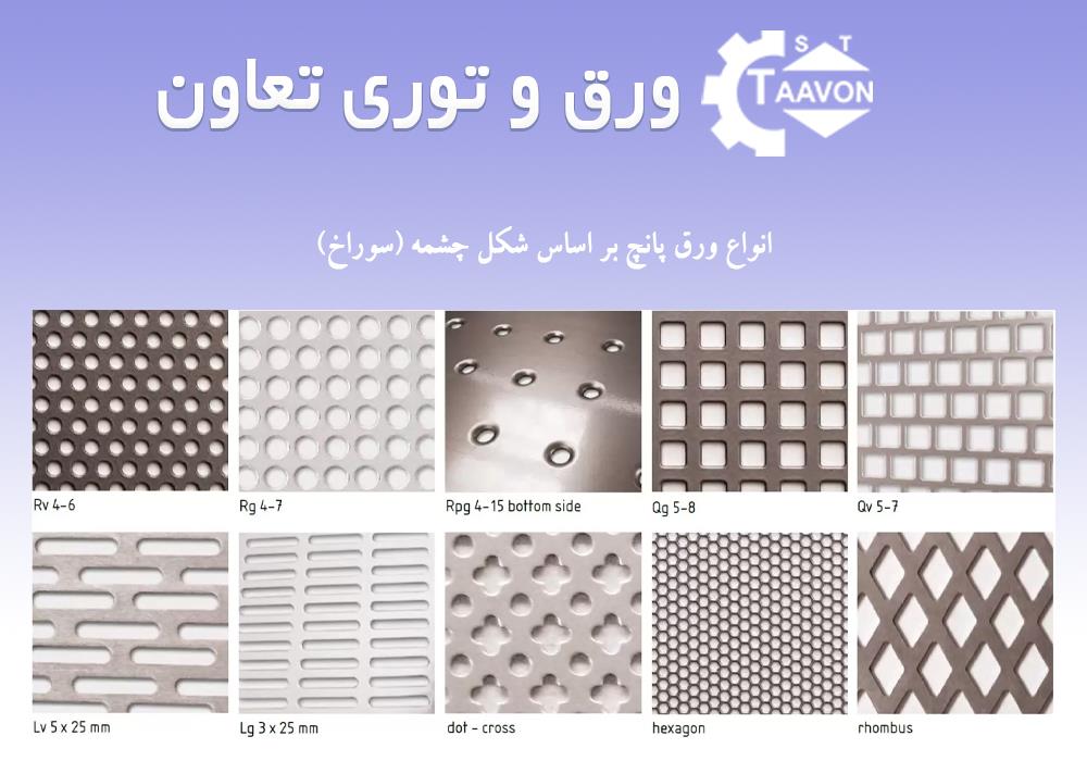 انواع-ورق-پانچ-بر-اساس-شکل-چشمه-(سوراخ)